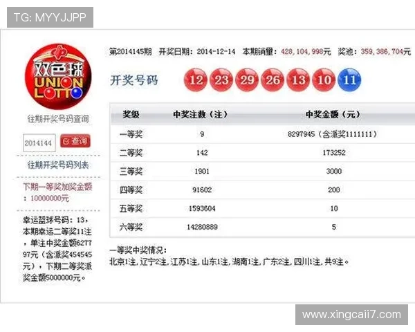 北京朝阳区福利彩票最新开奖结果公布